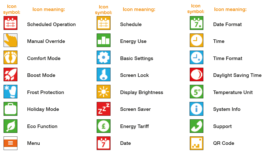 Heat-Mat- NGTouch- Programmable- Thermostat-