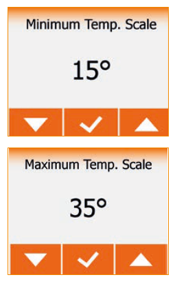Heat-Mat NGTouch Programmable Thermostat- 24