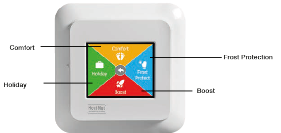 Heat-Mat NGTouch Programmable Thermostat- 33