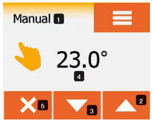 Heat-Mat NGTouch Programmable Thermostat- 35