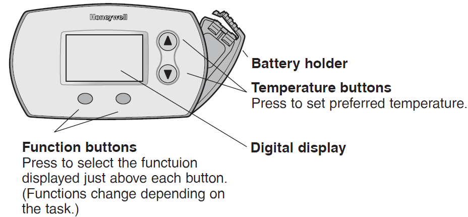 Honeywell- 5000- Digital- Thermostat- 1