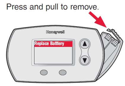 Honeywell- 5000- Digital- Thermostat- 5