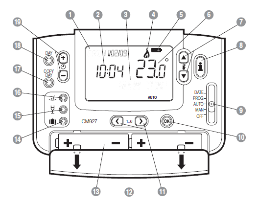 Honeywell -CM927-Programmable-Room-Thermostat-featured