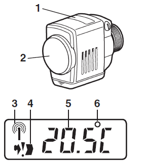 Honeywell -CM927-Programmable-Room-Thermostat-fig-24