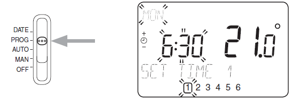 Honeywell -CM927-Programmable-Room-Thermostat-fig-9