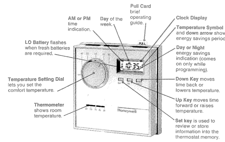 Honeywell CT1600 Programmable Thermostat Owners Manuals - thermostat.guide