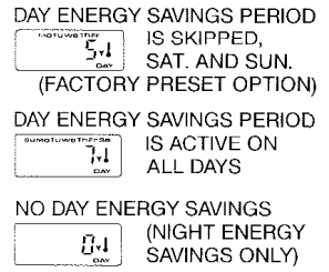 Honeywell-CT1600-Programmable-Thermostat-fig-13