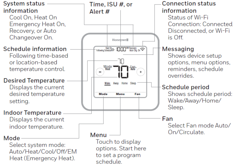 Honeywell T6 Pro Wi Fi Programmable Thermostat Installation Guide Thermostat Guide