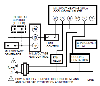 Honeywell T8602A Programmable Thermostats Installation Instructions ...