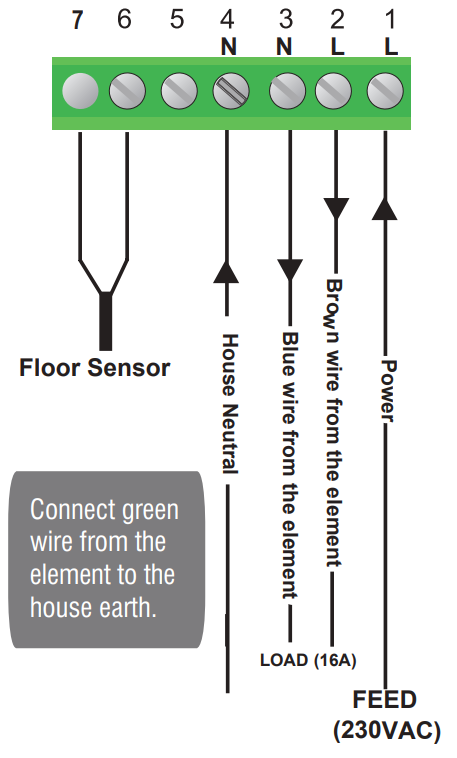 Hotwire-HWGL2-Programming-Thermostat-Instruction-Manuals-fig-21
