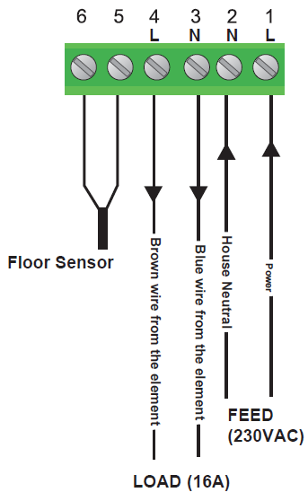 Hotwire-HWTH-Horizontal-Programmable-THERMOSTAT-fig-4