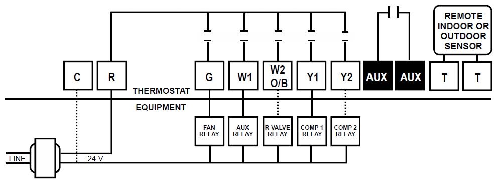Io-hvac-controls- T32-VNP- NON-PROGRAMMABLE- ATLAS- THERMOSTAT- fig- 6