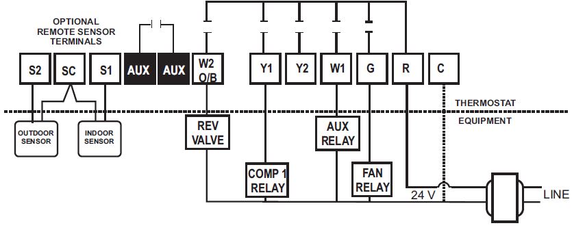 Io-hvac-controls- UT32- Programmable- Touchscreen- Thermostat- 10
