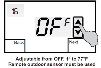 Io-hvac-controls- UT32- Programmable- Touchscreen- Thermostat- 30