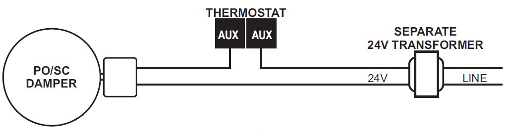 Io-hvac-controls- UT32- Programmable- Touchscreen- Thermostat- 39