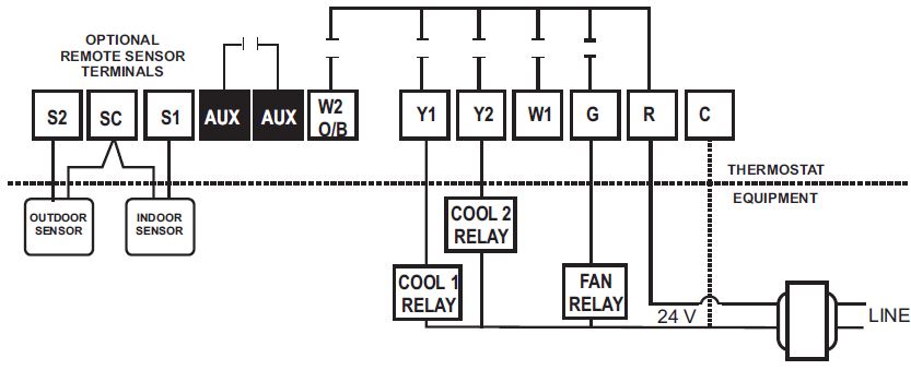 Io-hvac-controls- UT32- Programmable- Touchscreen- Thermostat- 7