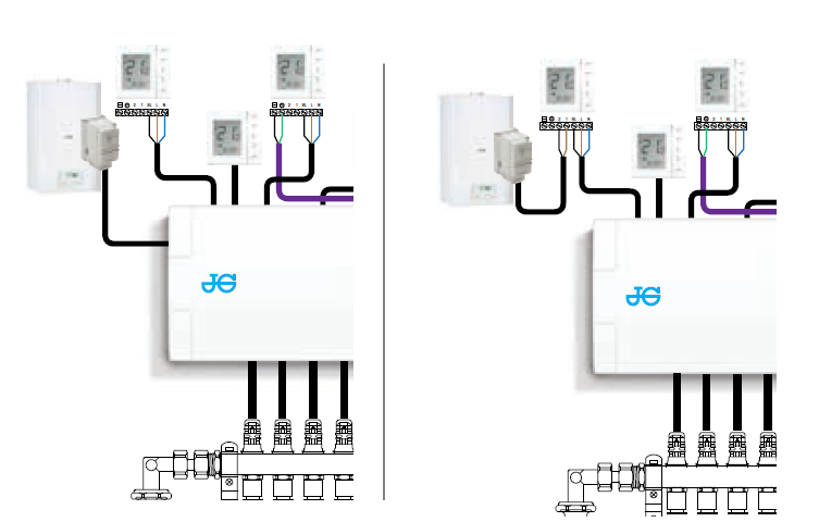 Johnguest-JGSTAT2W-Aura-230v-Wireless-Thermostats-FIG-7