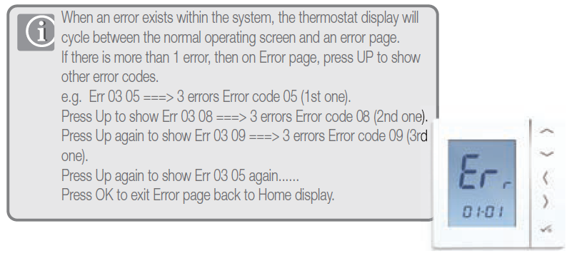Johnguest-JGSTAT2W-Aura-230v-Wireless-Thermostats-FIG-45