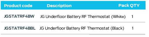 Johnguest JGSTATRF4BBL Wired Programmable Room Thermostat 1