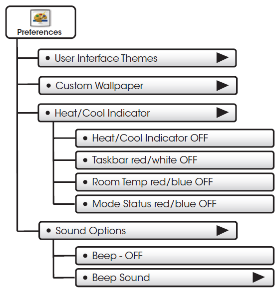 Johnson- Controls- T9180- Touch -Screen -Digital- Room- Thermostat- 53