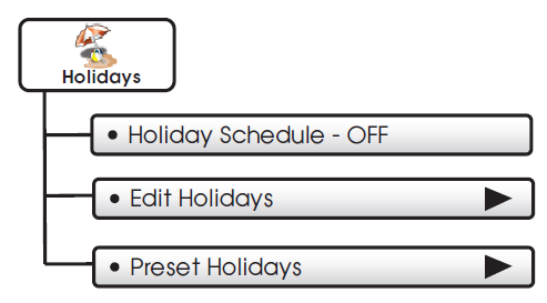 Johnson Controls T9180 Touch Screen Digital Room Thermostat Installation Instructions - thermostat.guide