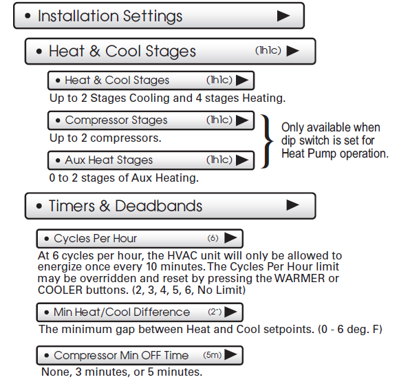 Johnson- Controls- T9180- Touch -Screen -Digital- Room- Thermostat- 92