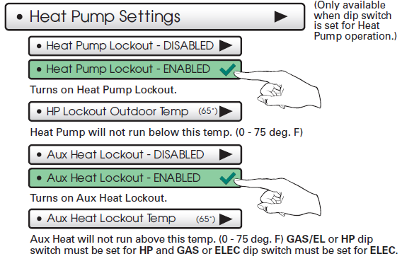 Johnson- Controls- T9180- Touch -Screen -Digital- Room- Thermostat- 94