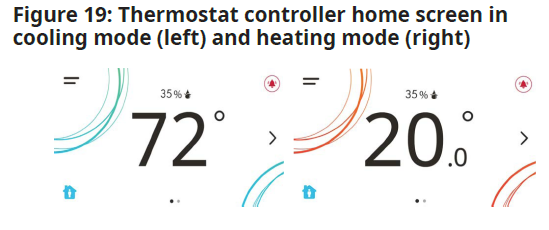 Johnson-Controls-TEC3000-Smart-Thermostat-fig-19