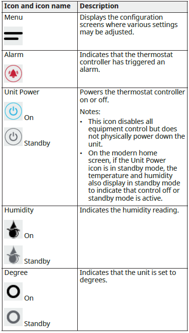 Johnson-Controls-TEC3000-Smart-Thermostat-fig-20