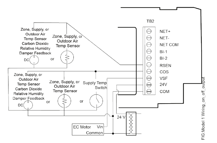 Johnson-Controls-TEC3000-Smart-Thermostat-fig-6
