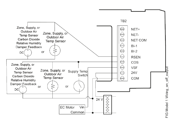 Johnson-Controls-TEC3000-Smart-Thermostat-fig-8