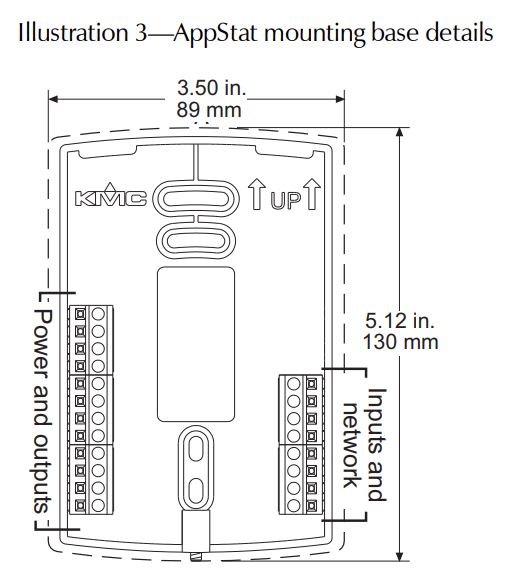 KMC-Controls-BAC-4201CW0003-BACnet-Stand-Alone-Thermostat-fig-3