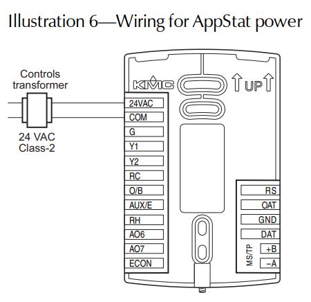 KMC-Controls-BAC-4201CW0003-BACnet-Stand-Alone-Thermostat-fig-8