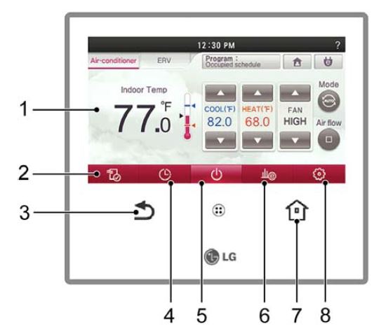 LG PREMT100 Remote Controllers Premium Programmable Thermosta 6