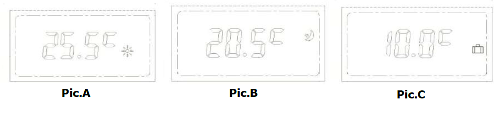 Lowenergie Programmable Plug in Thermostat - 2