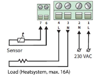 MI-HEAT- E51- Programmable -Thermostat - 13