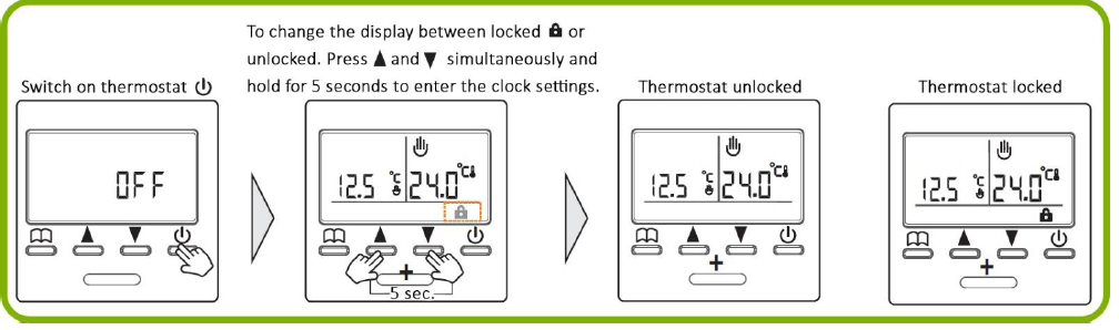 MI-HEAT- E51- Programmable -Thermostat - 14