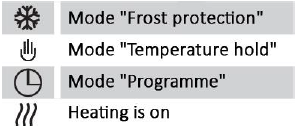 MI-HEAT- E51- Programmable -Thermostat - 2