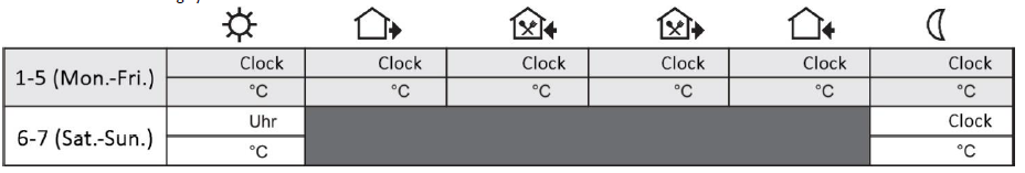 MI-HEAT- E51- Programmable -Thermostat - 20