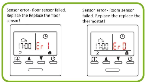 MI-HEAT- E51- Programmable -Thermostat - 21