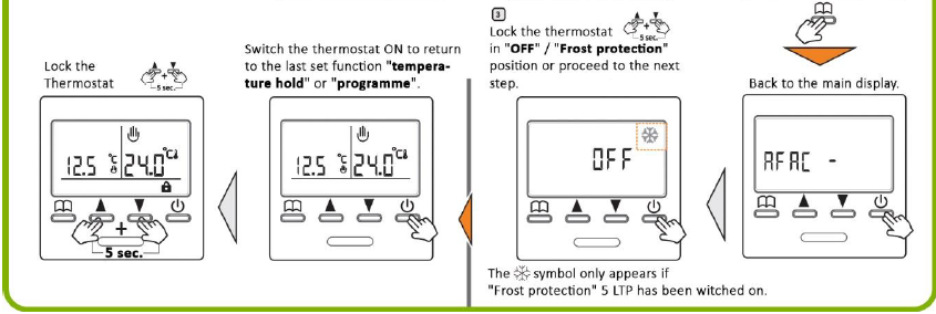 MI-HEAT- E51- Programmable -Thermostat - 27