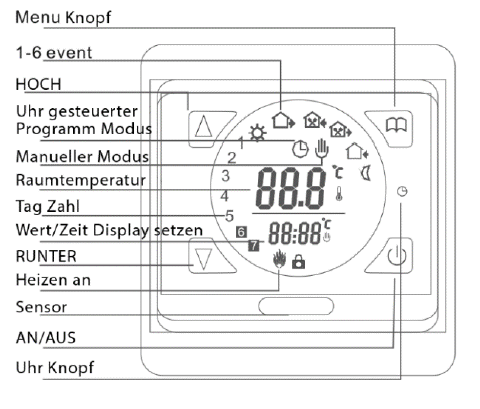 MI-HEAT E91 Programmable Thermostat  1