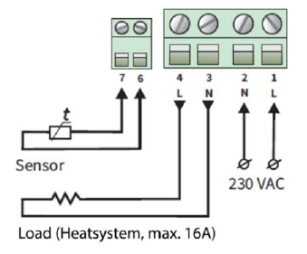 MI-HEAT E91 Programmable Thermostat  2