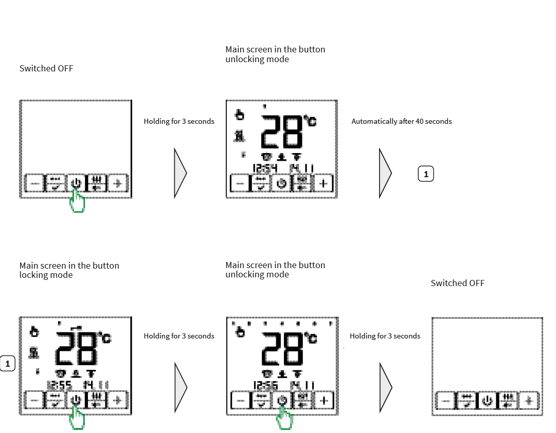 MI-HEAT- MCS 350- Programmable -Thermostat- 16