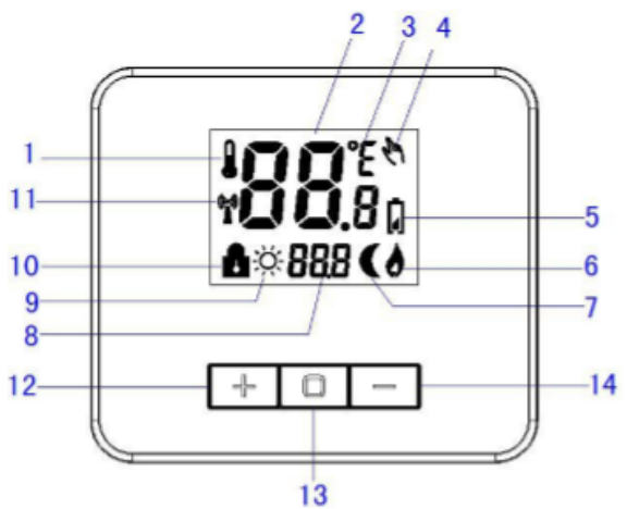MI-HEAT-SAS918RF-Digital-Room-Thermostat-fig-1