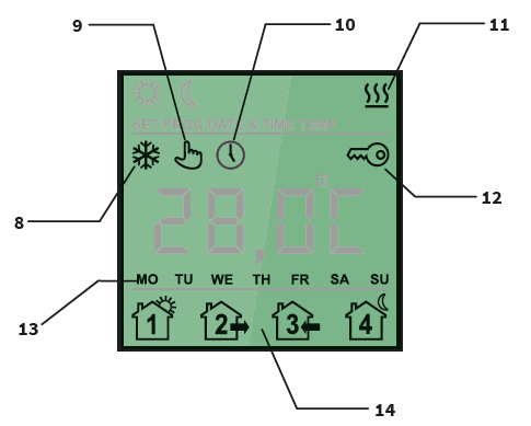 MI-HEAT- TP520- Programmable- Thermostat - 4