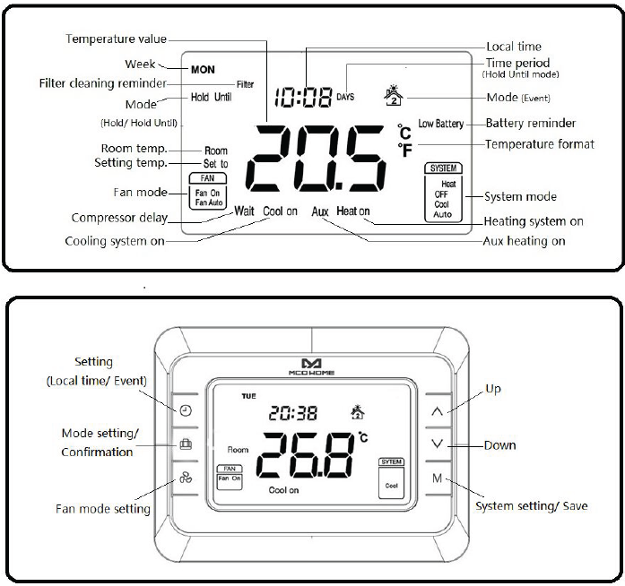 Mco-3home-MH3700-HP-US-Programmable-Thermostat-FIG-6