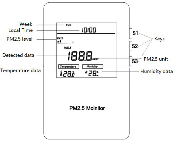 Mco-home-MH10-PM2 (3)