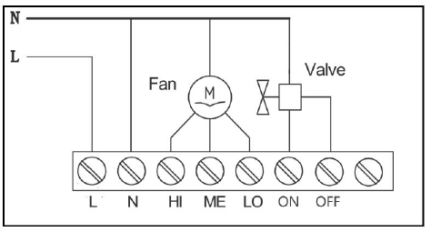 Mco-home-MH8-FC-EU-Fan-Coil-Z-WAVE-Thermostat-fig-2