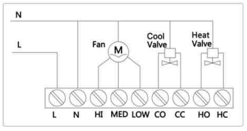 Mco-home-MH8-FC4-EU-Fan-Coil-Z-WAVE-Thermostat-FIG-2